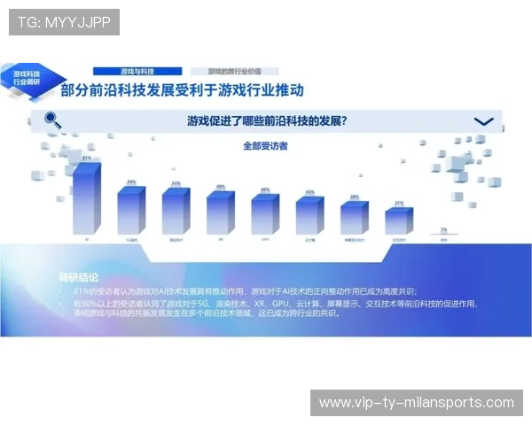 “LPL‘科学引援’:数据选才与训练量化成刚需” “LPL‘科学引援’:数据选才与训练量化成刚需”
