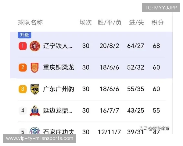 中超球队在数据挖掘方面寻求突破以提升竞争力，中超数据app