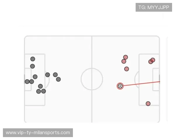 曼联定位球套路更新